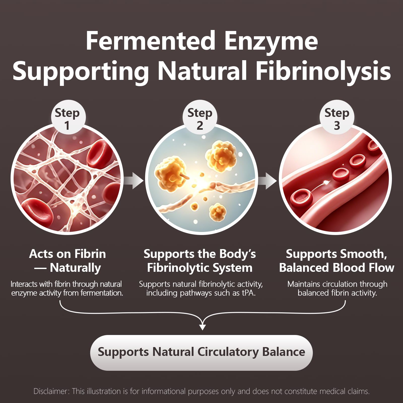 HyberVive etiqueta con lista de ingredientes y potencia 10,000 FU