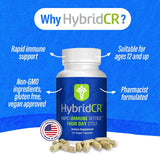 Hybrid Remedies primer plano de cápsula HybridCR mostrando textura y calidad
