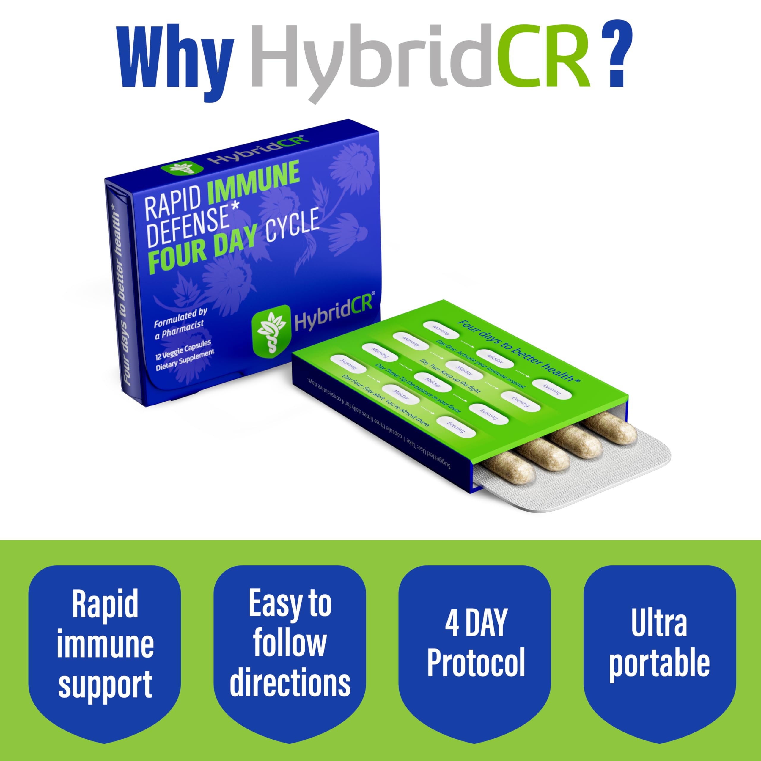 HybridCR etiqueta nutricional en primer plano para transparencia