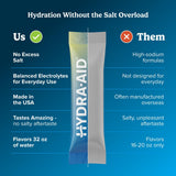 HYDRA AID polvo en primer plano, textura fina y mezcla marina visible