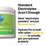 Hydrate Pro etiqueta con información de sodio, potasio y magnesio