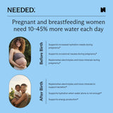 Hydration Support comparación de tamaño con mano para visualizar porción y conveniencia