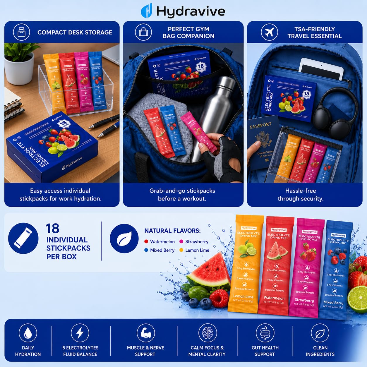 Hydravive sobre en maleta ideal para viajes y alivio de la deshidratación