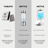 HYDRO HYDROGEN TABLETS etiqueta con instrucciones e información de seguridad