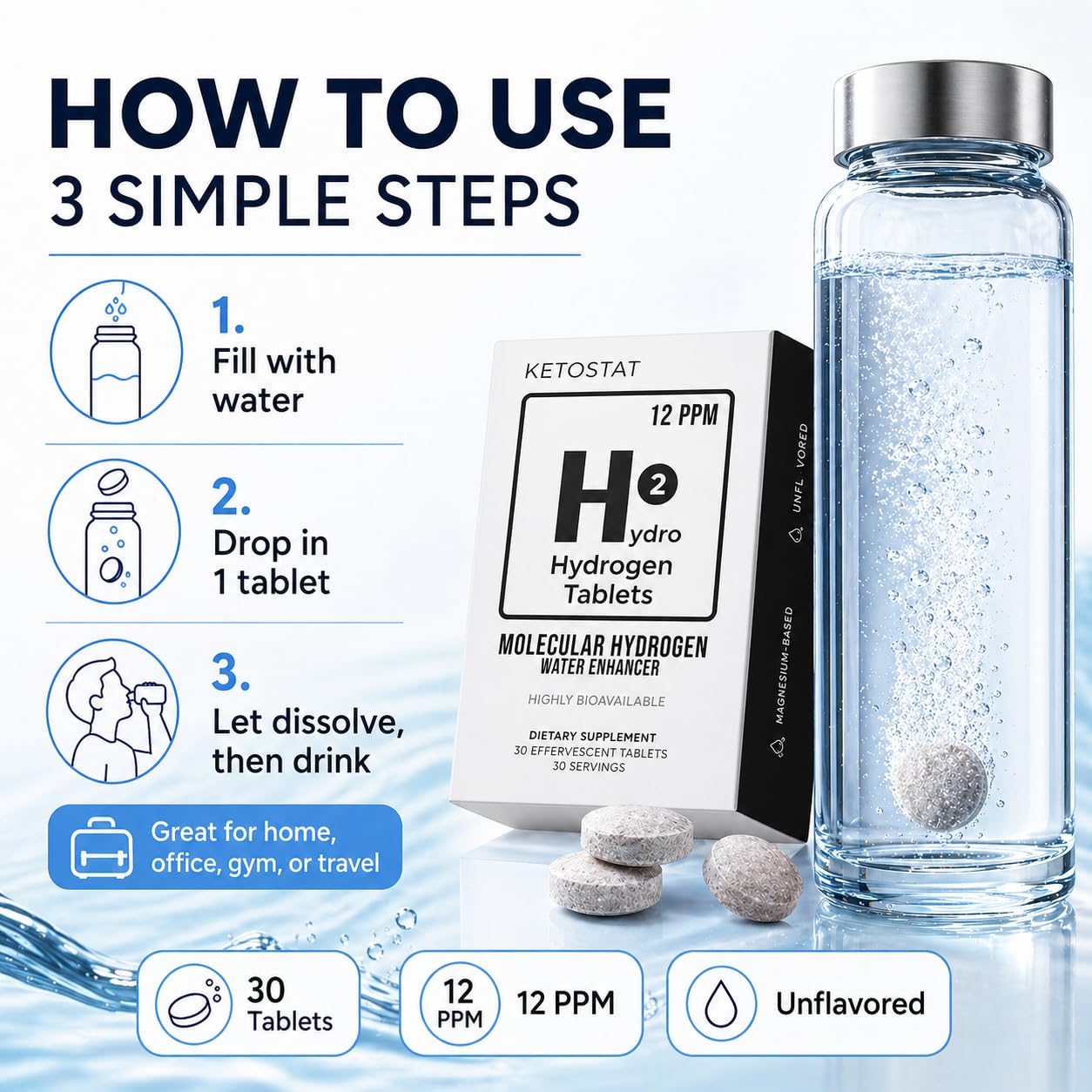 HYDRO HYDROGEN TABLETS comparación de tamaño junto a una botella para escala