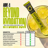 Hydrofy activación de burbujas de H2 en agua, liberación de hidrógeno visible