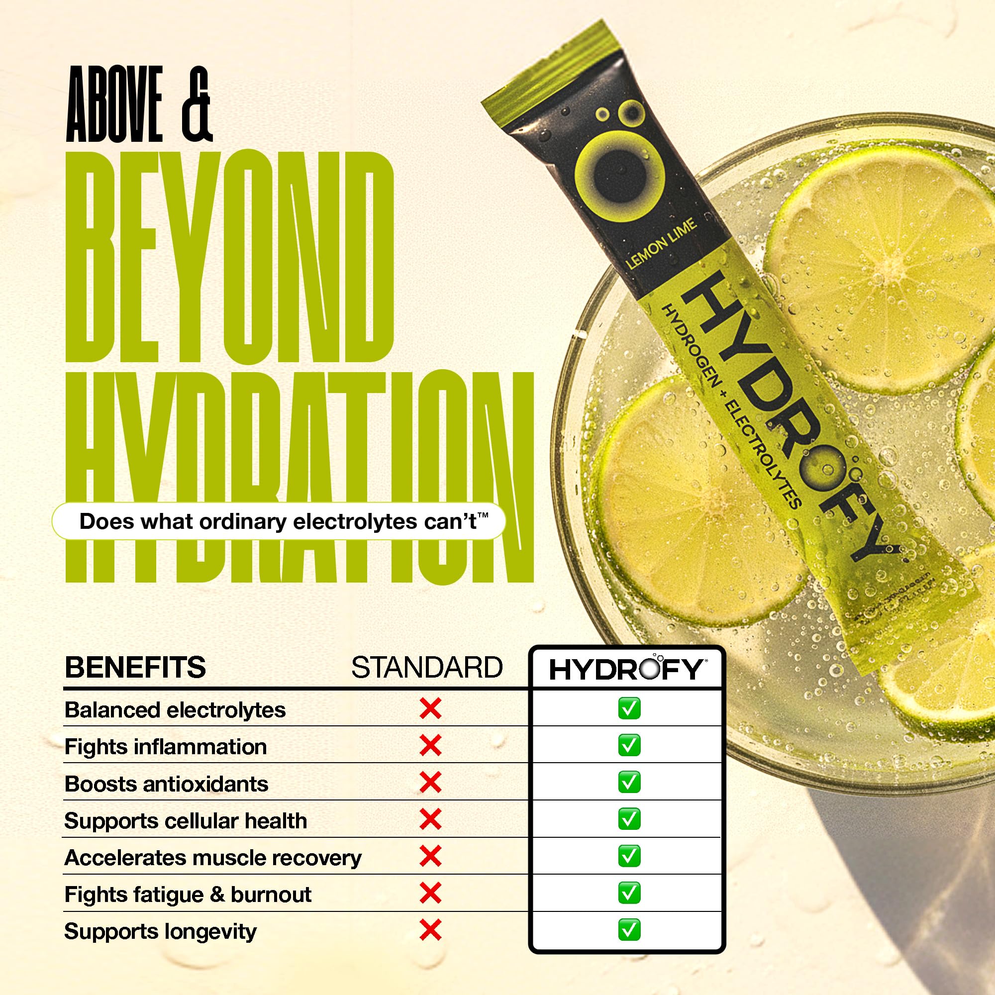 Hydrofy efervescencia en vaso con burbujas de H2 visible para activación rápida