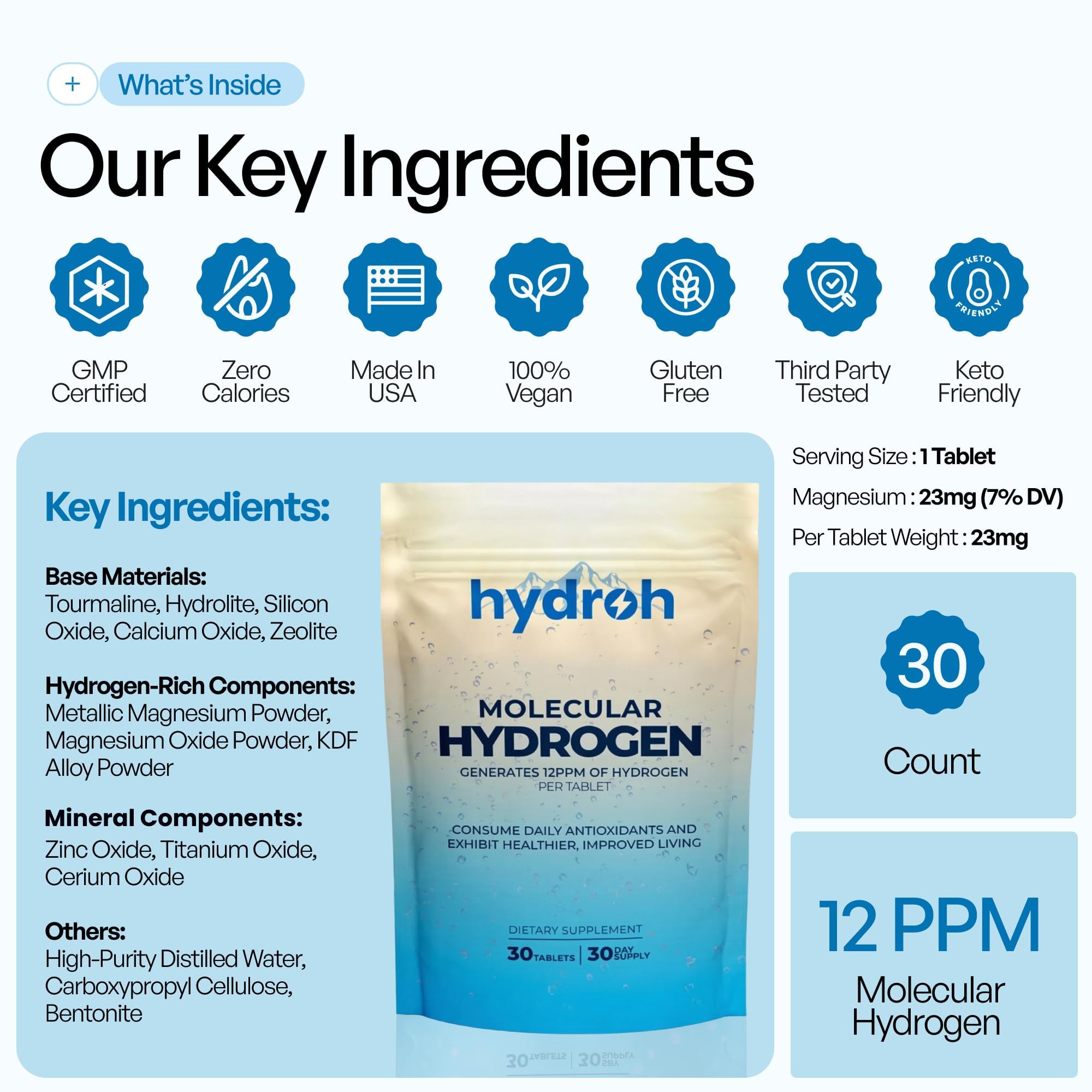 hydroh comparación de tamaño en mano que ilustra portabilidad y conveniencia