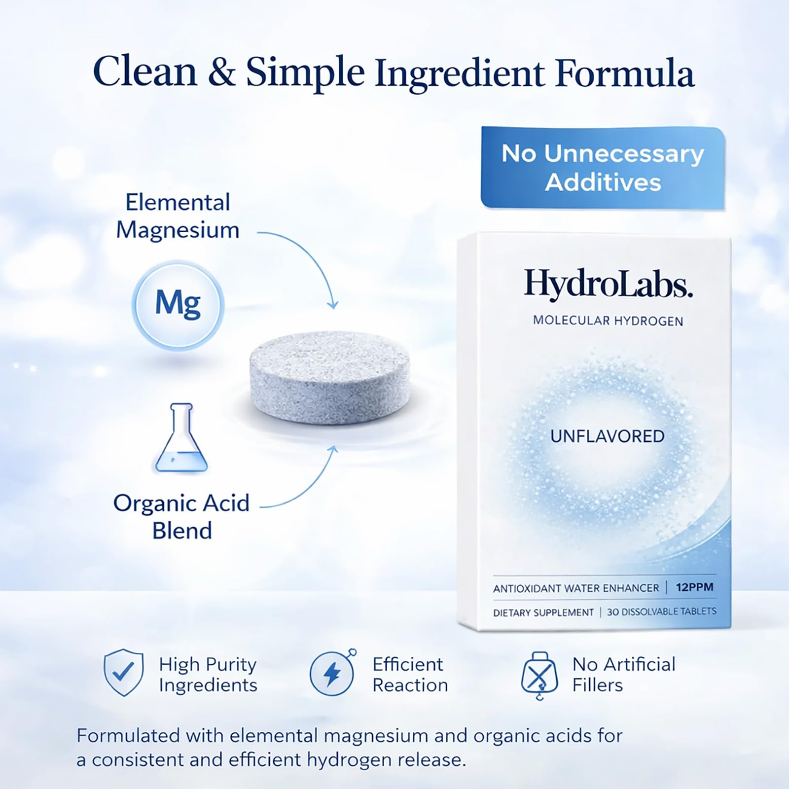 HydroLabs botella con agua hydrogenada lista para beber tras disolución