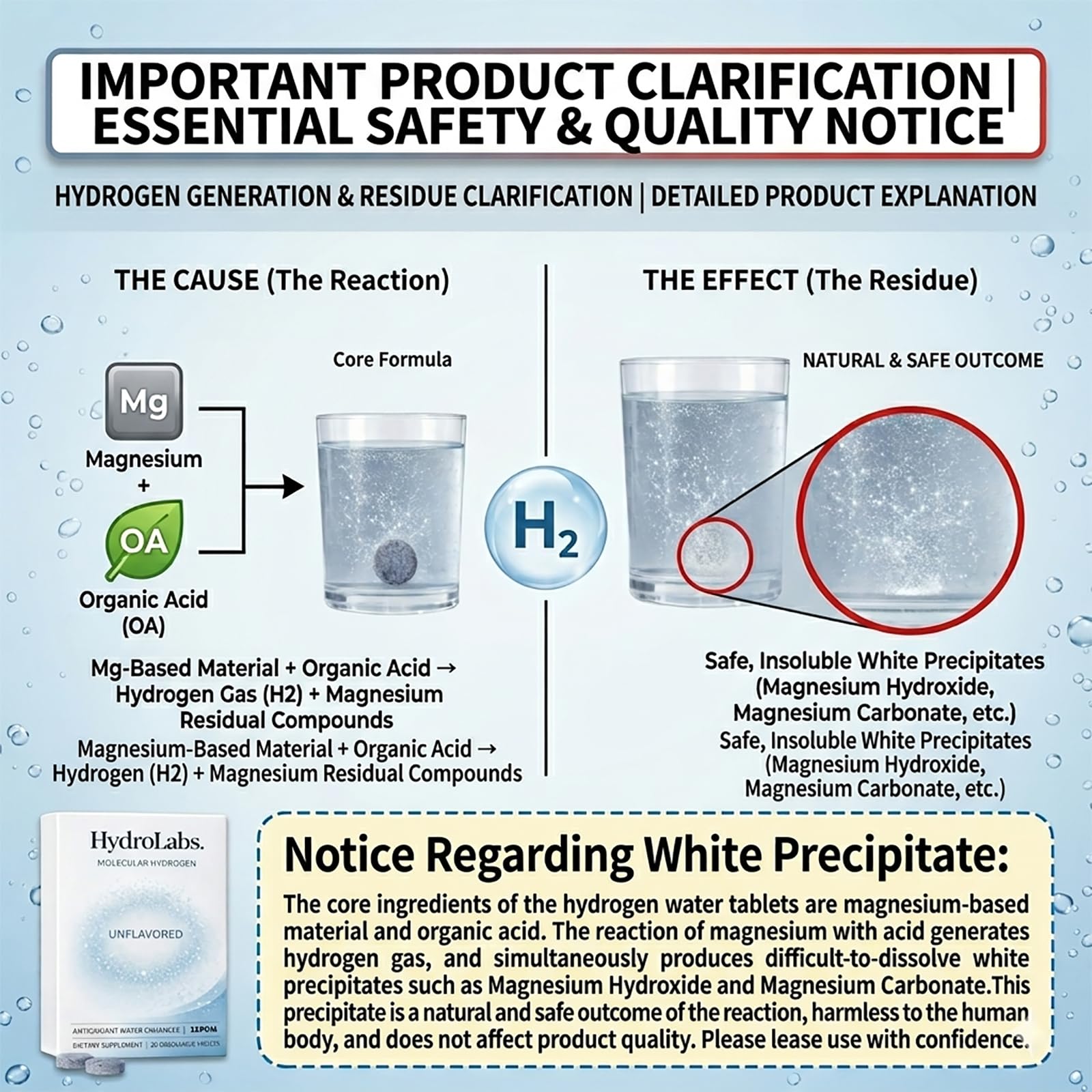 HydroLabs textura de la tableta en primer plano, fácil disolución
