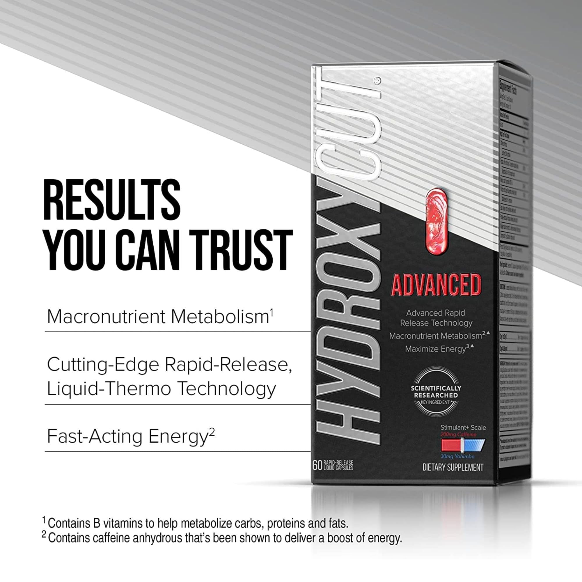 Etiqueta Hydroxycut Advanced con lista de ingredientes clave y claridad