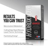 Etiqueta Hydroxycut Advanced con lista de ingredientes clave y claridad