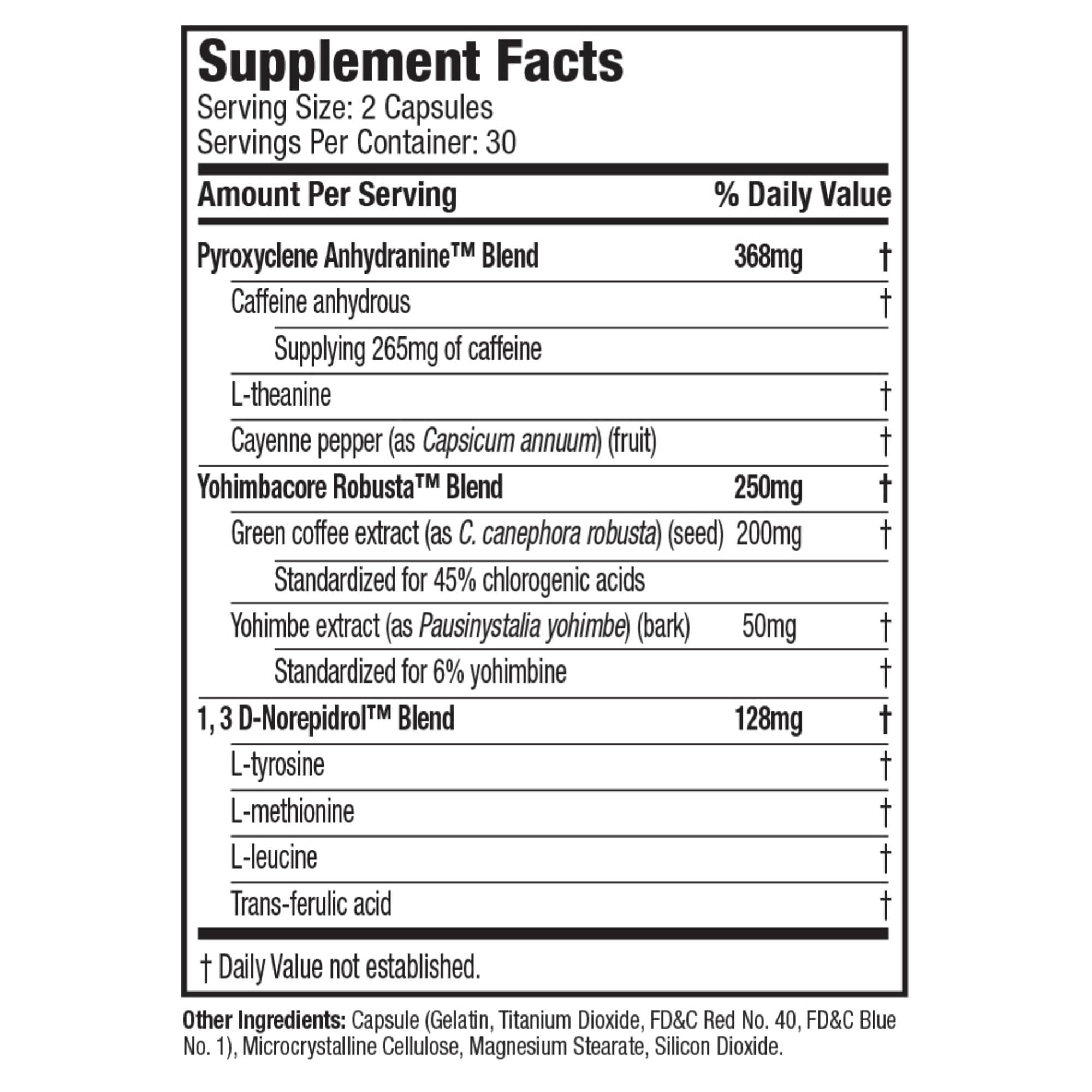 Hydroxycut cápsulas cerca, detalle de la forma y rápida absorción