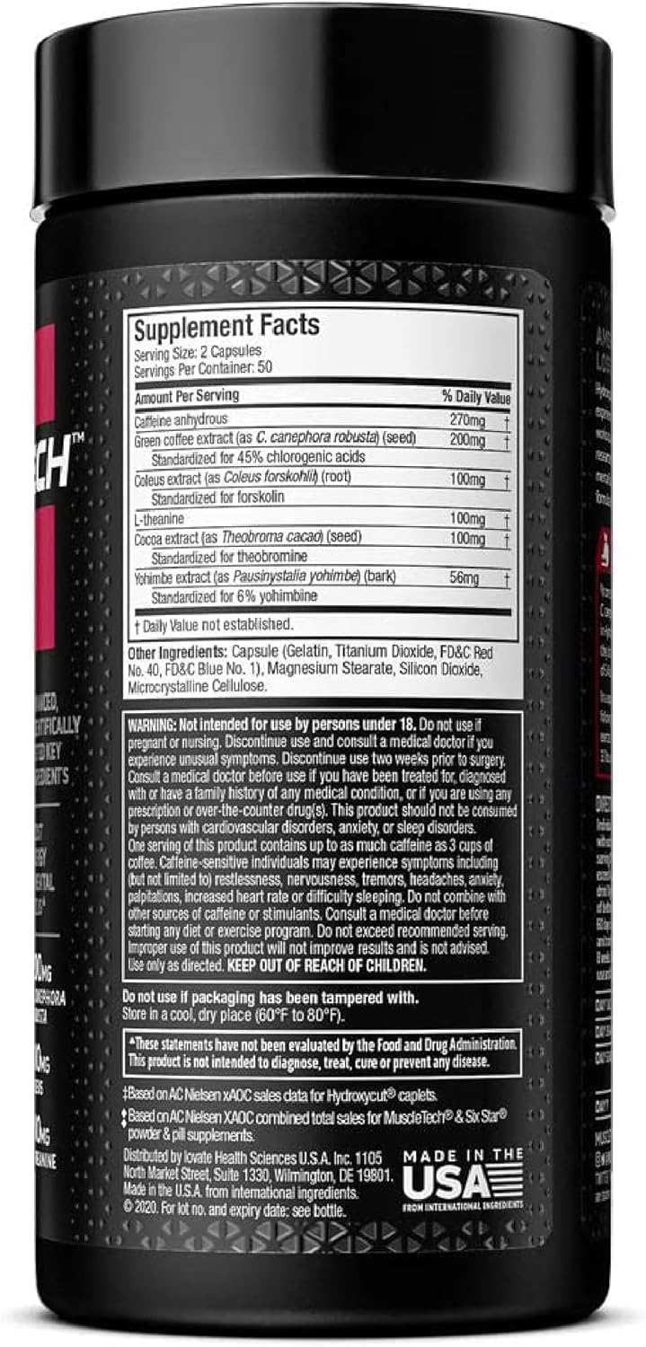 Hydroxycut cápsulas en mano para ilustrar dosis fácil y conveniencia