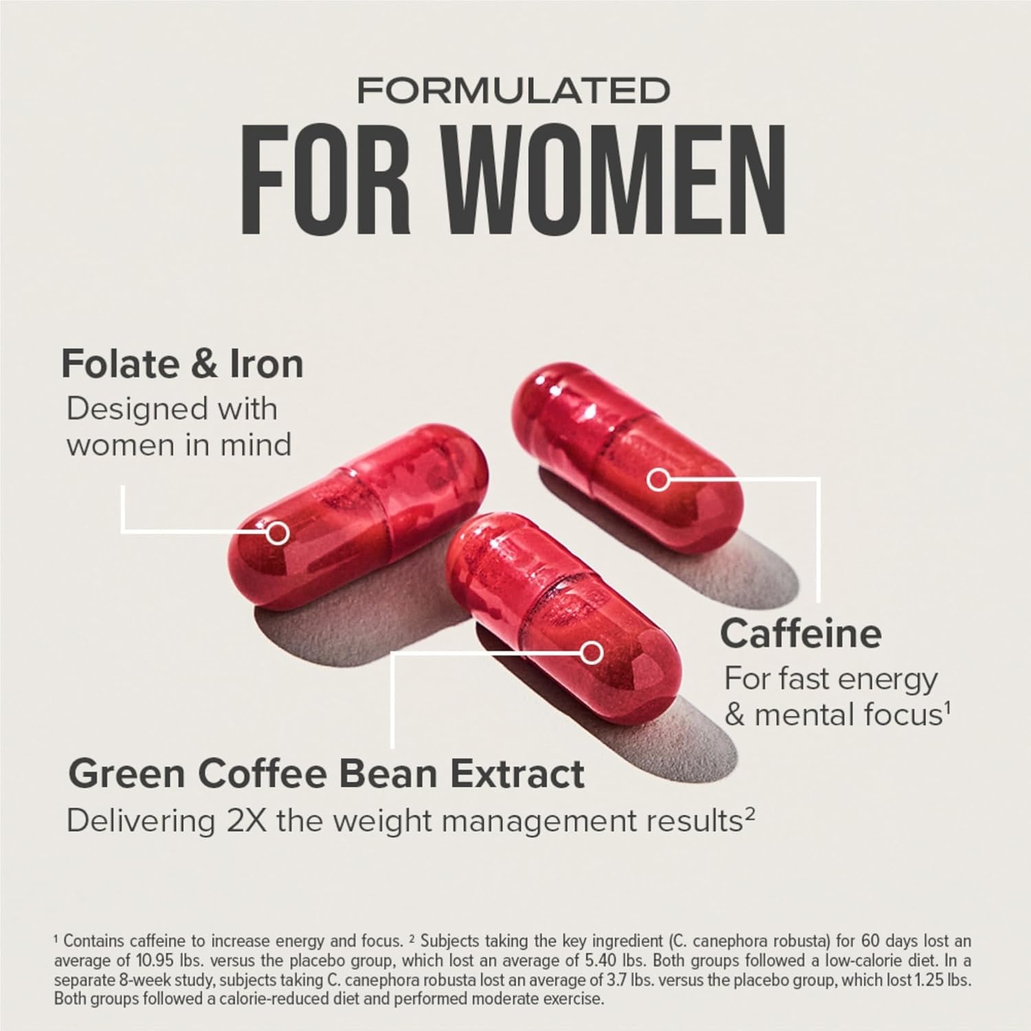 Hydroxycut etiqueta con información nutricional clara y beneficios