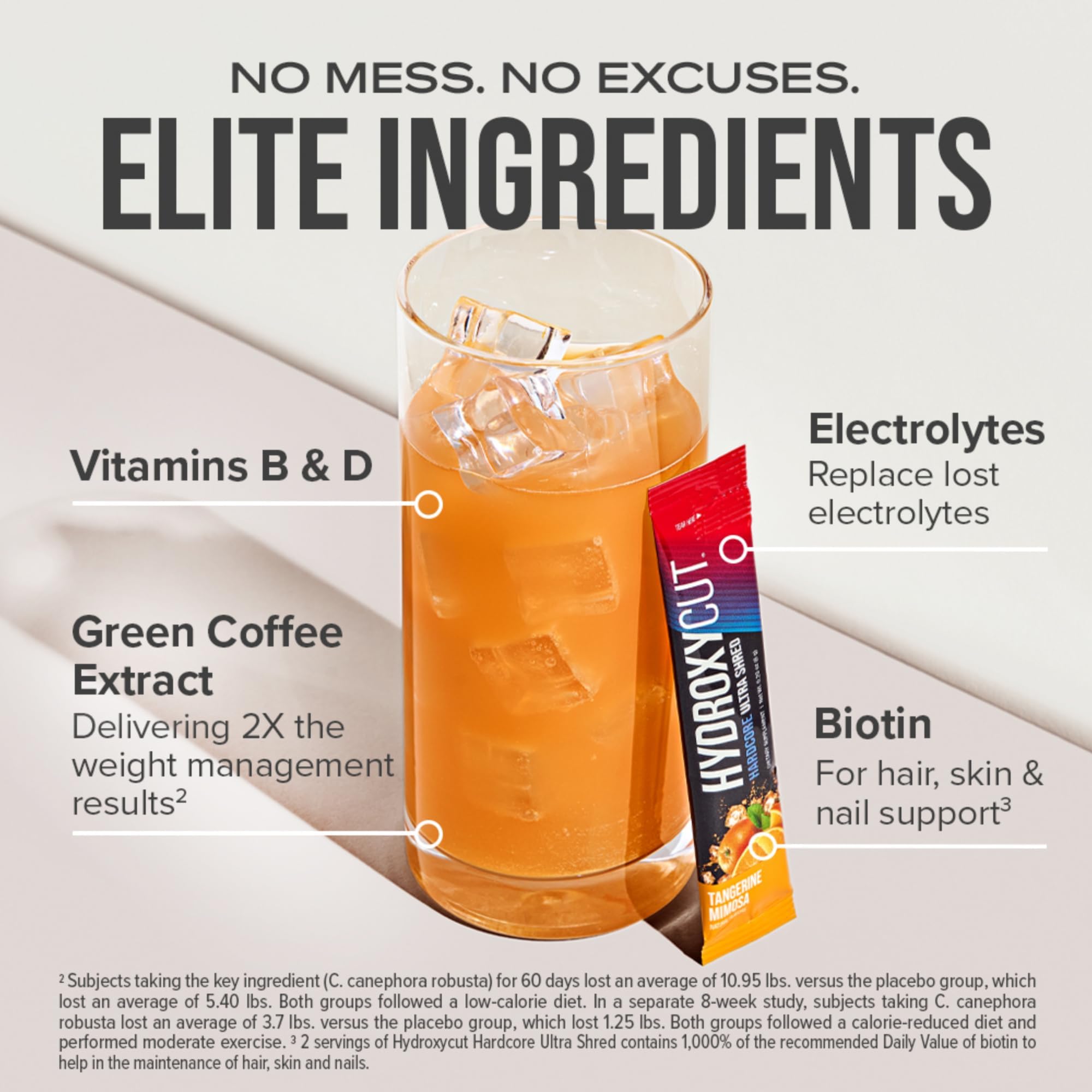 Hydroxycut etiqueta con lista de ingredientes clave para soporte metabólico