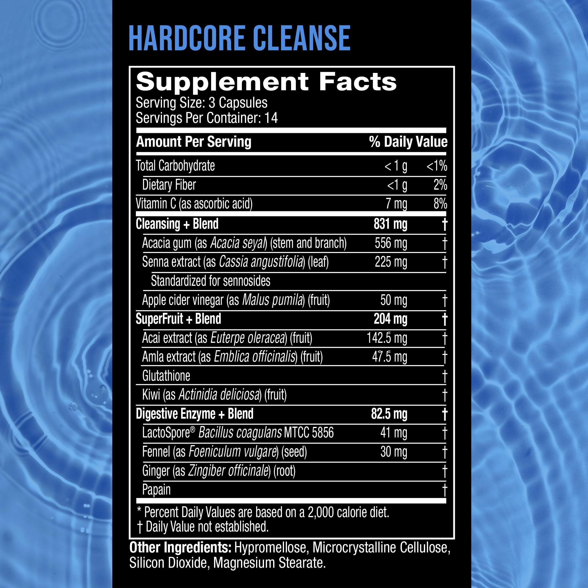 Hydroxycut etiqueta con lista de ingredientes claves para transparencia