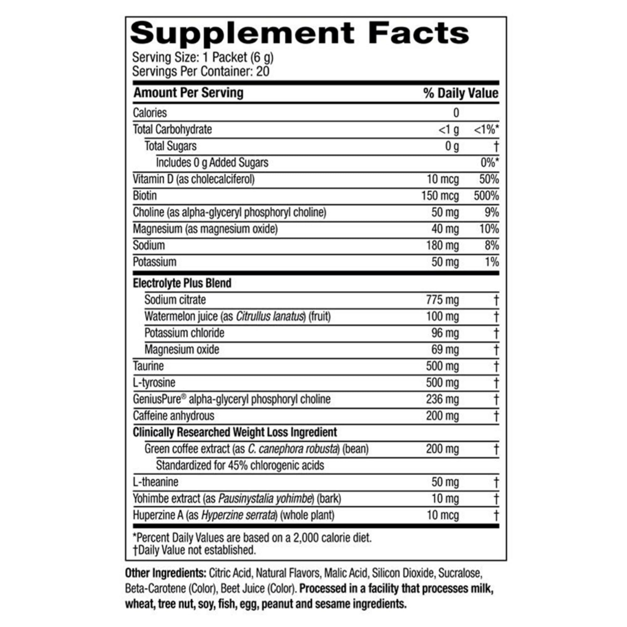 Hydroxycut textura del polvo del sobre, vislumbra disolución rápida y sin azúcar
