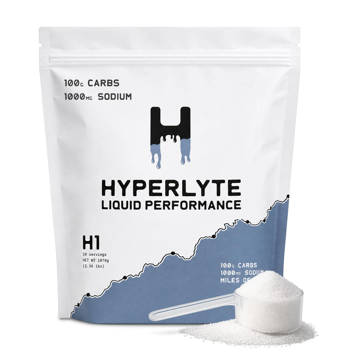 HYPERLYTE LIQUID PERFORMANCE frente del envase muestra información clave y ventaja de energía