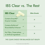 IBS Clear tamaño comparado en mano para ilustrar dosis y suministro