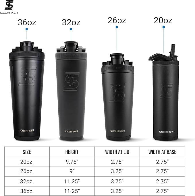 Ice Shaker junto a una mano para escala, Ice Shaker tamaño 32oz práctico