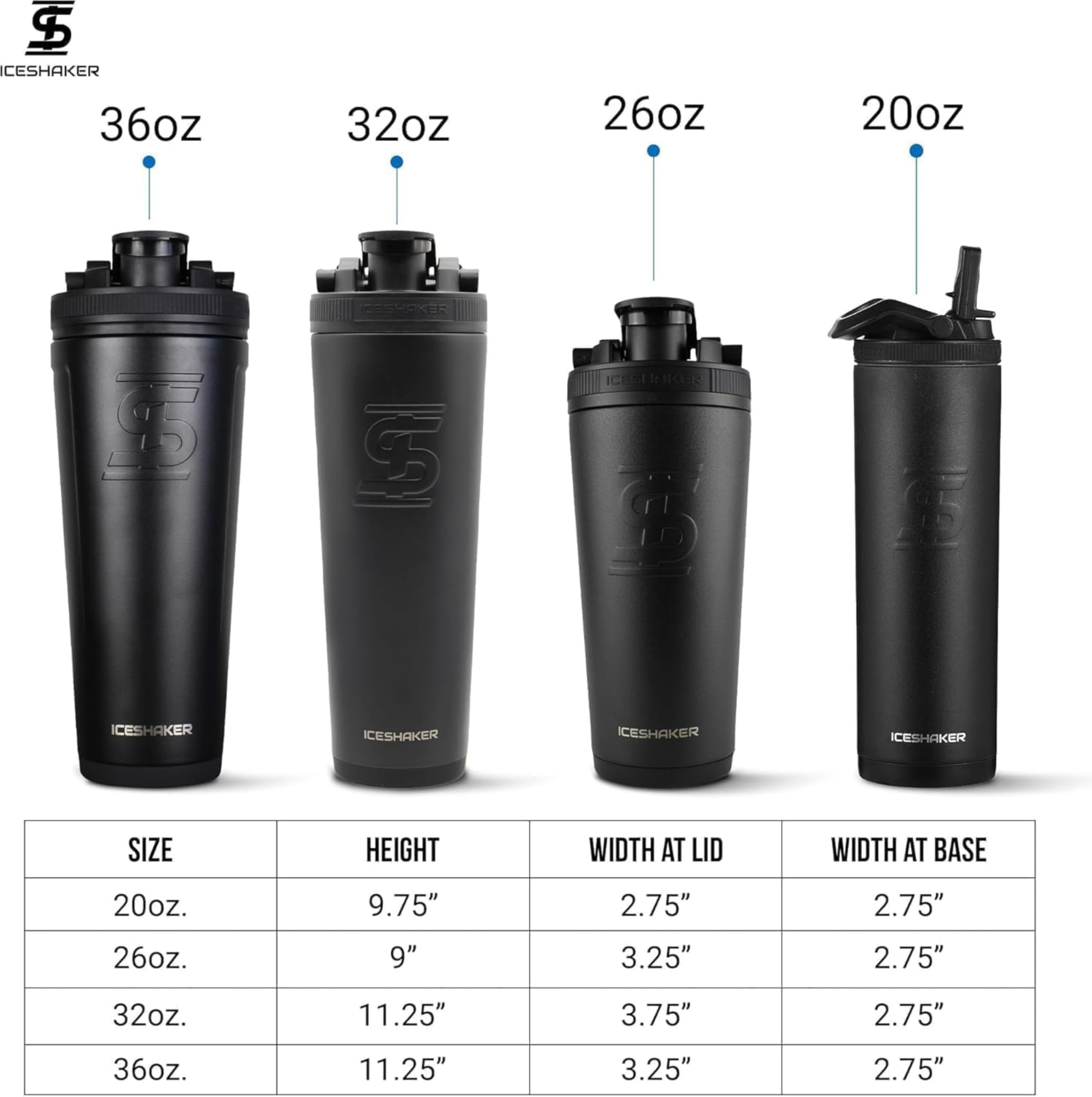 Ice Shaker en uso en gimnasio mezclando proteína sin ruido