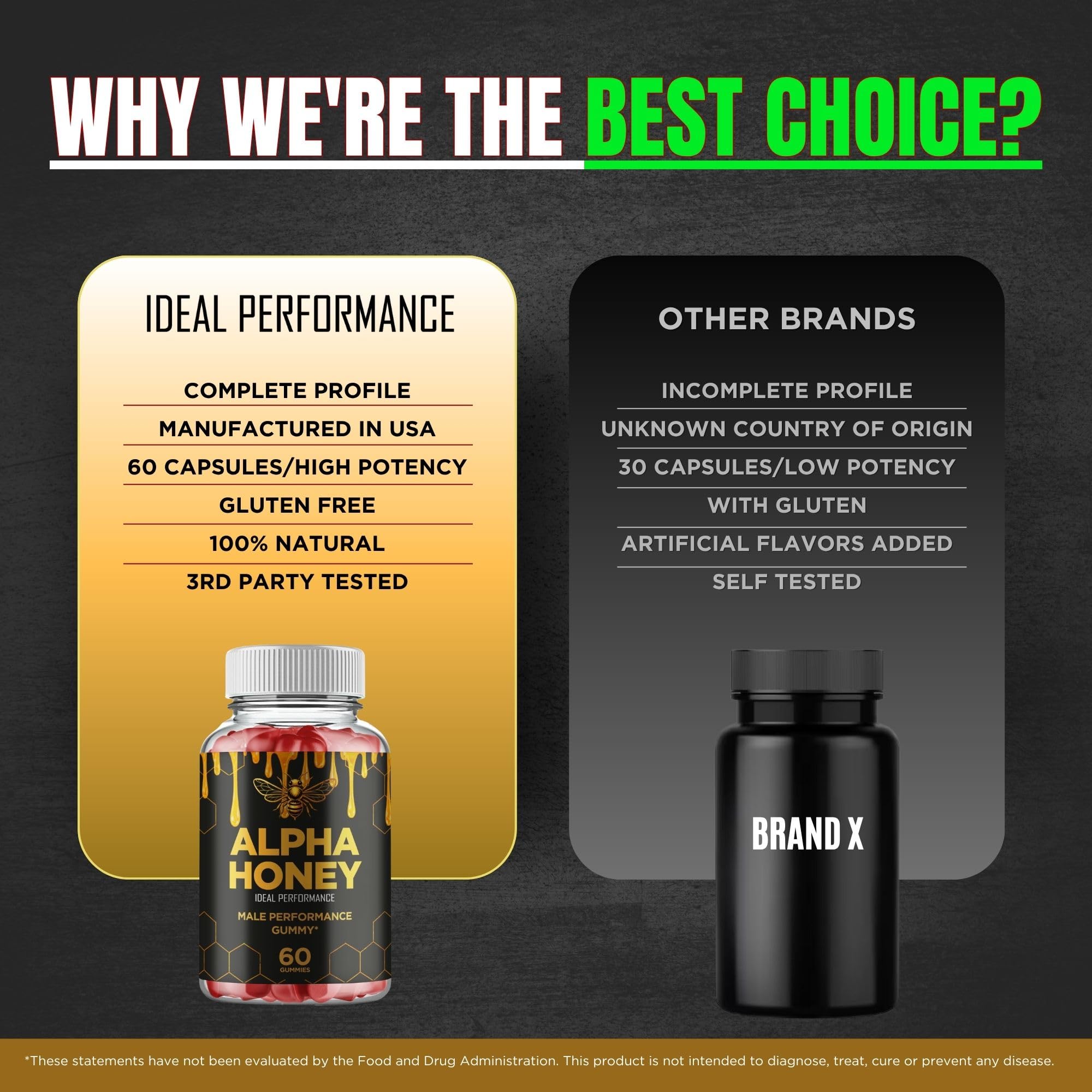 IDEAL PERFORMANCE Alpha Honey tres frascos del pack, suministro prolongado y valor