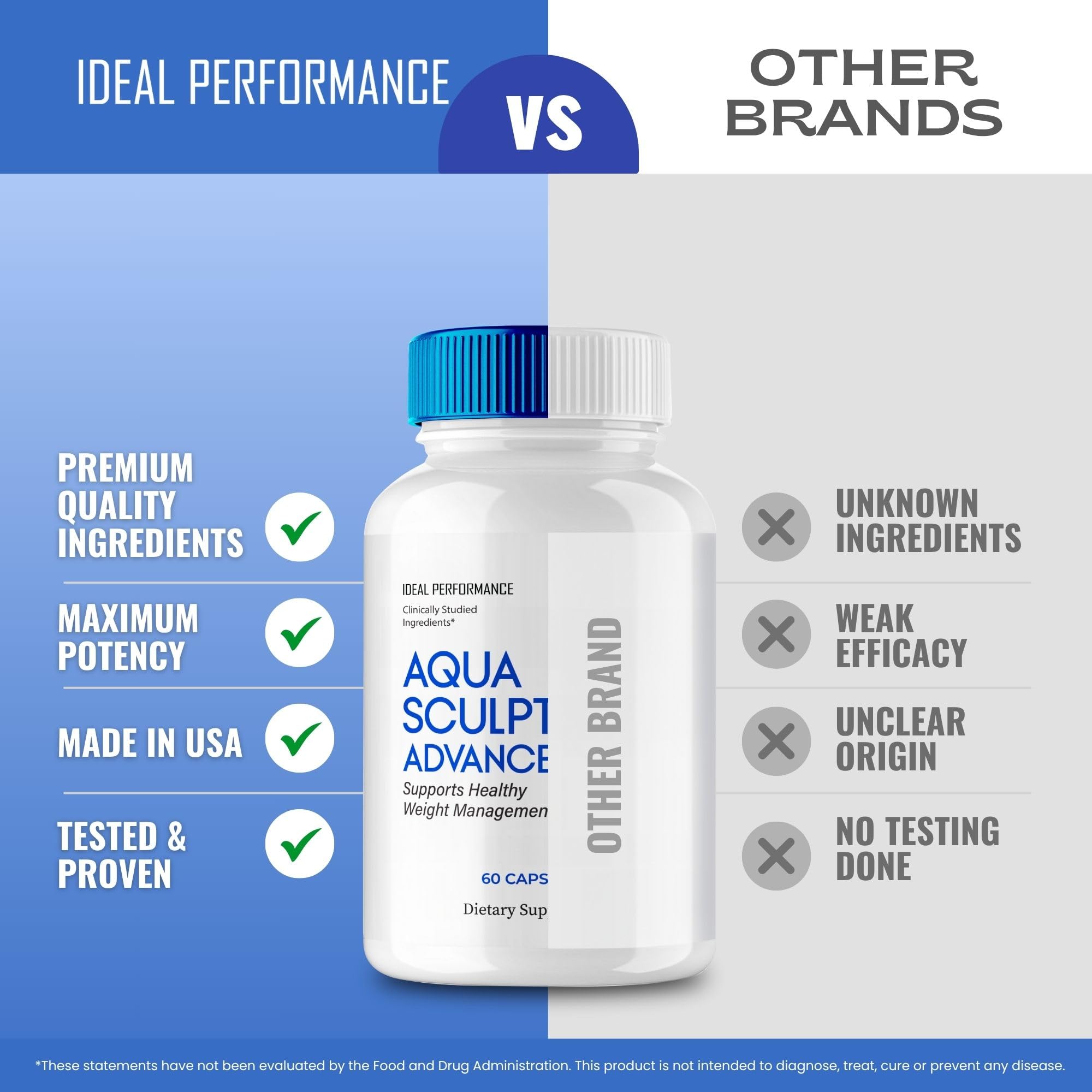 IDEAL PERFORMANCE cápsula abierta detalle del contenido para inspección segura