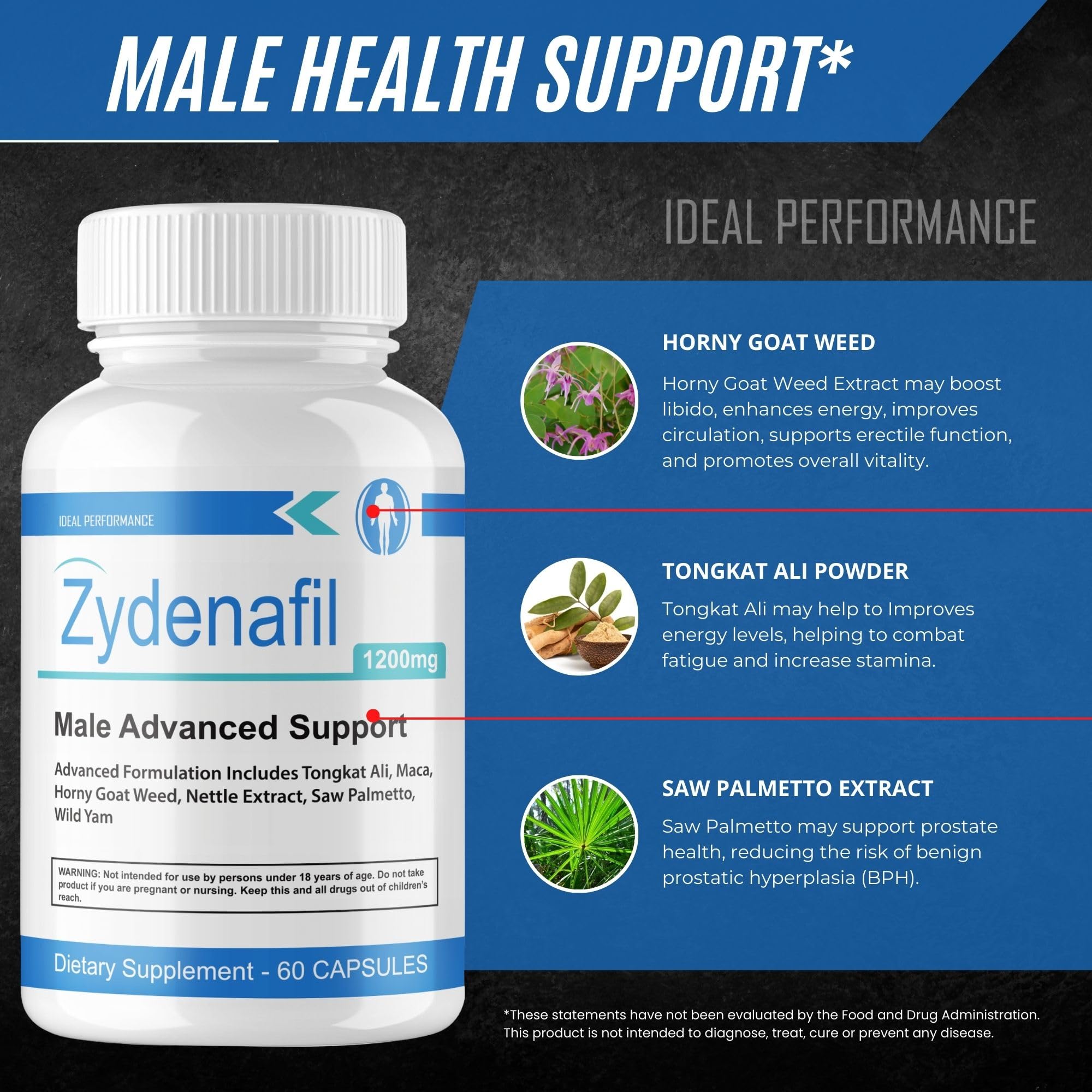 IDEAL PERFORMANCE representación de zydenafil mostrando ingrediente principal claro