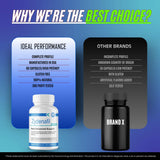 IDEAL PERFORMANCE embalaje seguro listo para envío y almacenamiento confiable