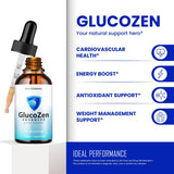 IDEAL PERFORMANCE Glucozen en uso vertiendo gotas en una bebida para ingestión práctica