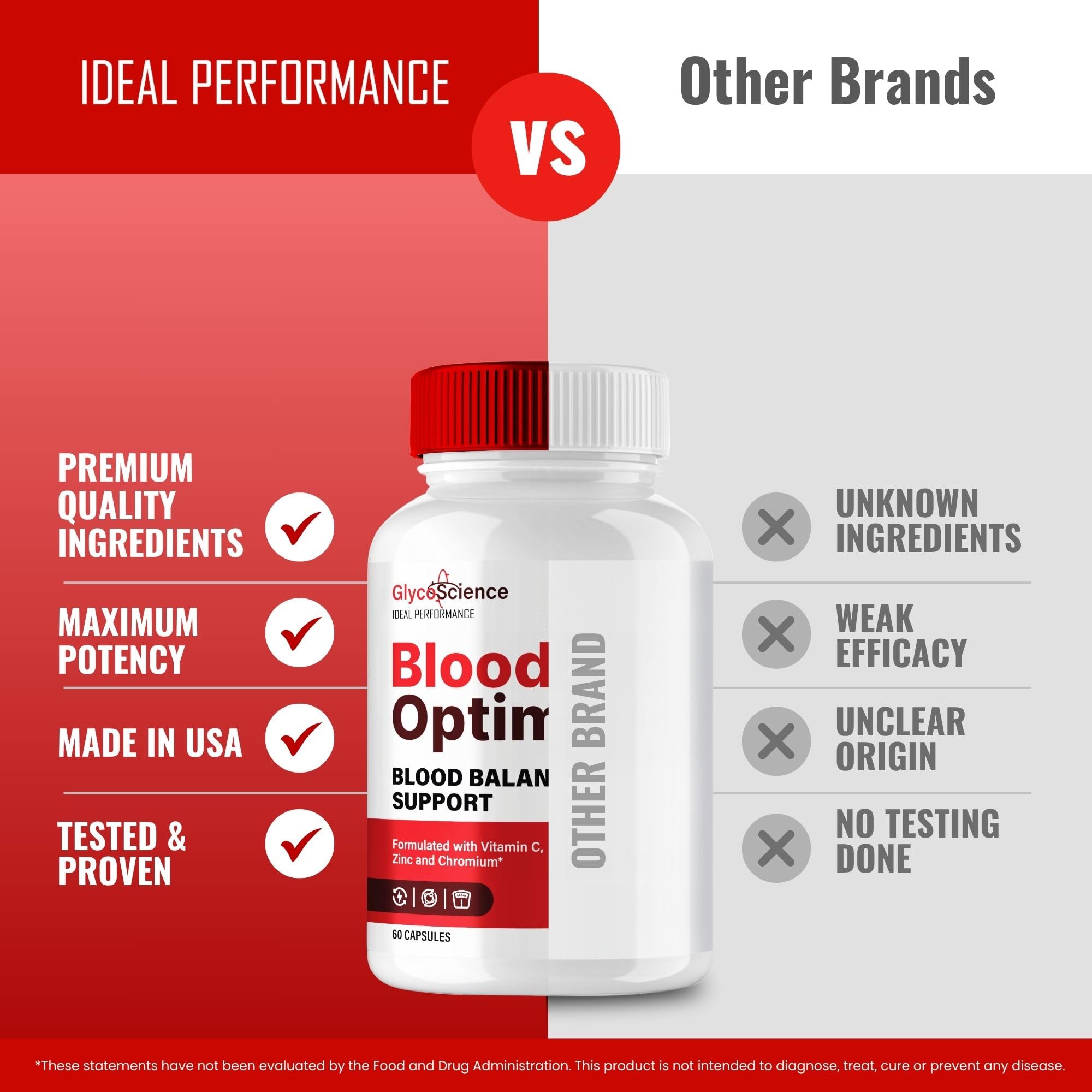 IDEAL PERFORMANCE etiqueta GlycoScience detalle de información y dosis recomendada