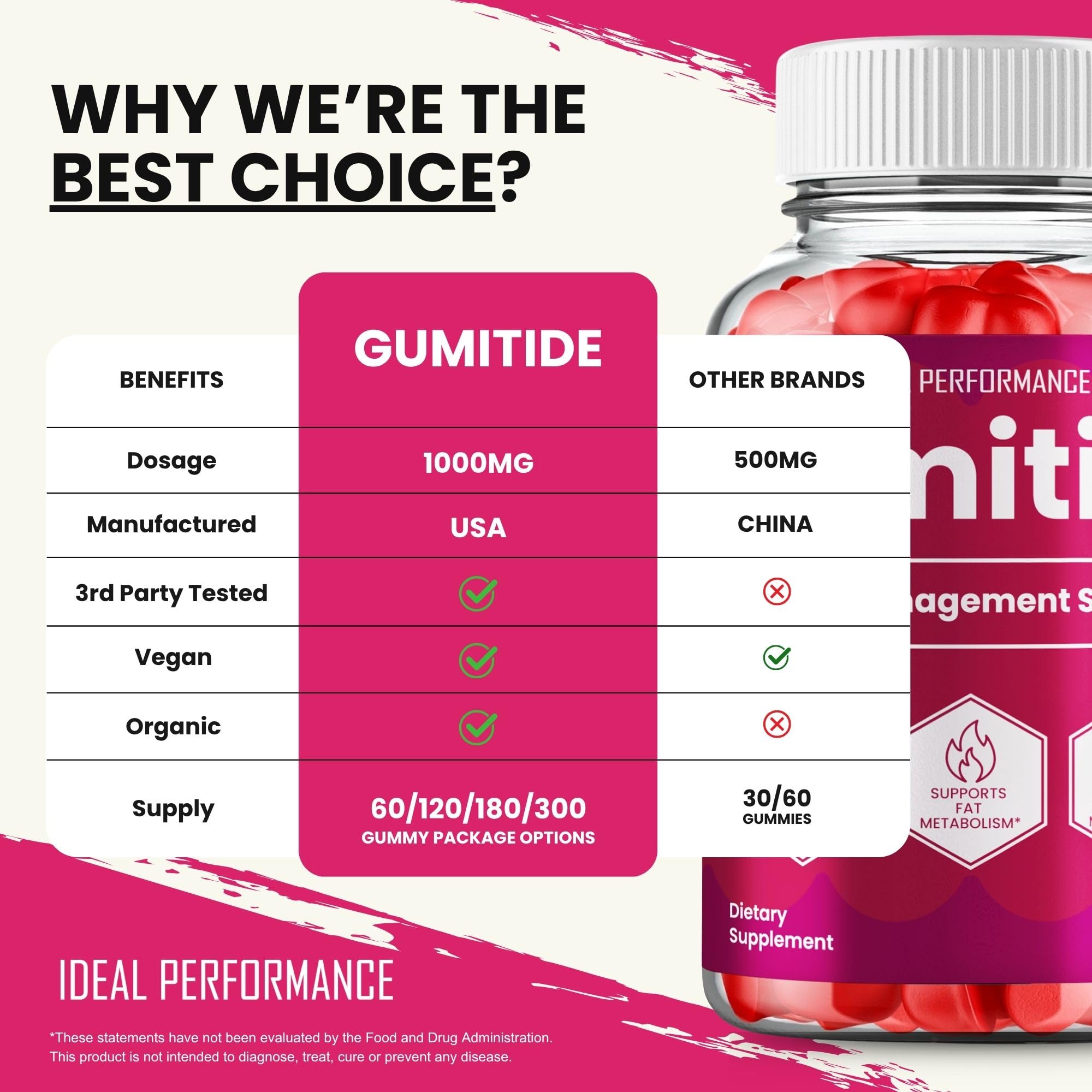 IDEAL PERFORMANCE producto en ambiente saludable inspirando uso diario