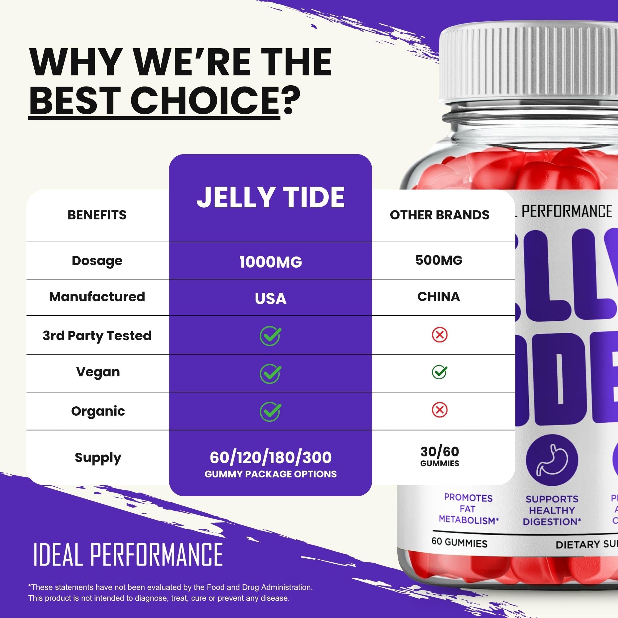 IDEAL PERFORMANCE Jelly Tide pack doble apilado para suministro extendido