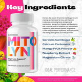 IDEAL PERFORMANCE Mitolyn comparación tamaño para referencia de dosis práctica