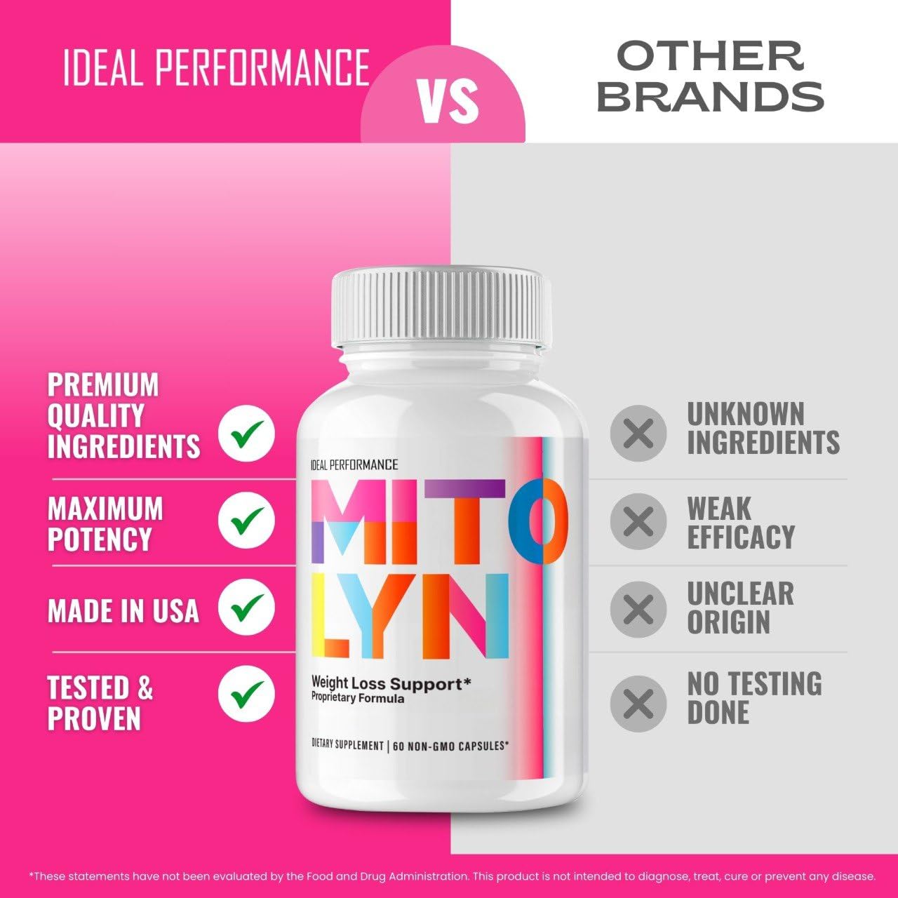 IDEAL PERFORMANCE Mitolyn estilo de vida persona activa que muestra apoyo al plan keto