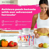 IDEAL PERFORMANCE Mitolyn uso en la mesa con bebida, beneficio de integración diaria