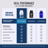 IDEAL PERFORMANCE producto en mesa de estudio simbolizando concentración
