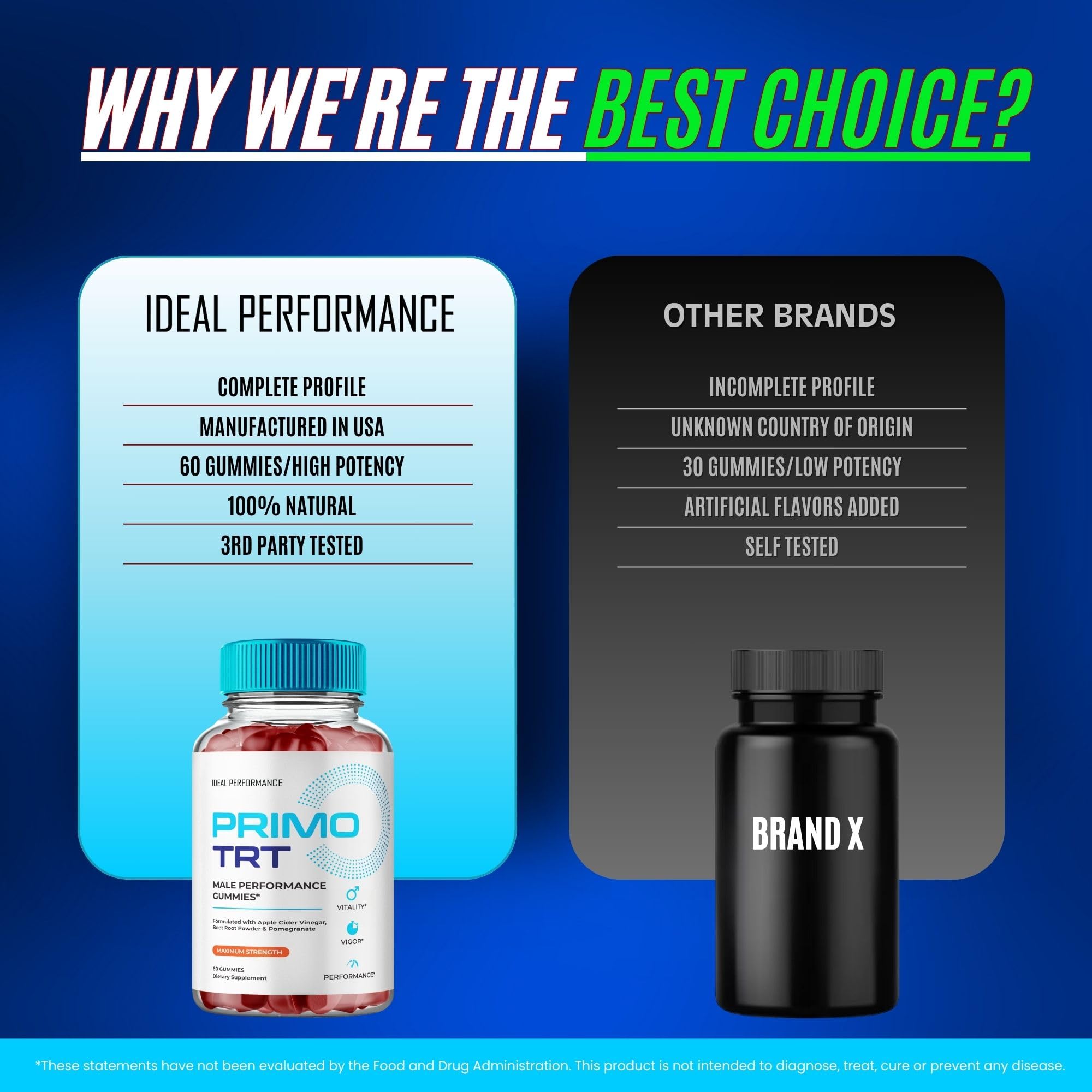 IDEAL PERFORMANCE Primo TRT Gummies en un entorno cotidiano como escritorio o mochila para portar