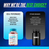 IDEAL PERFORMANCE Primo TRT Gummies en un entorno cotidiano como escritorio o mochila para portar
