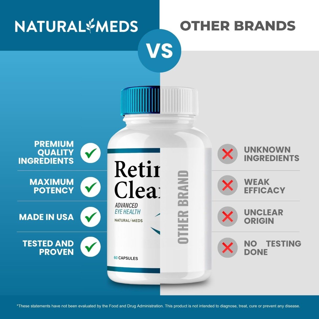 IDEAL PERFORMANCE comparación de tamaño de cápsula Retina Clear en la mano para dosificación clara