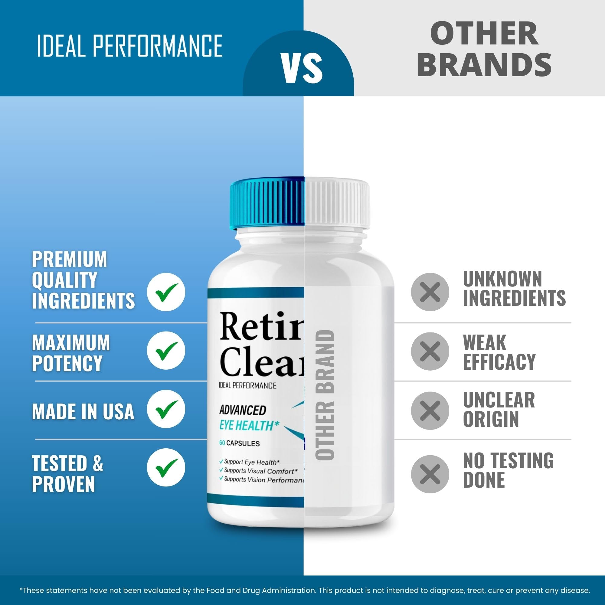 IDEAL PERFORMANCE Retina Clear en contexto de estilo de vida para apoyar bienestar visual