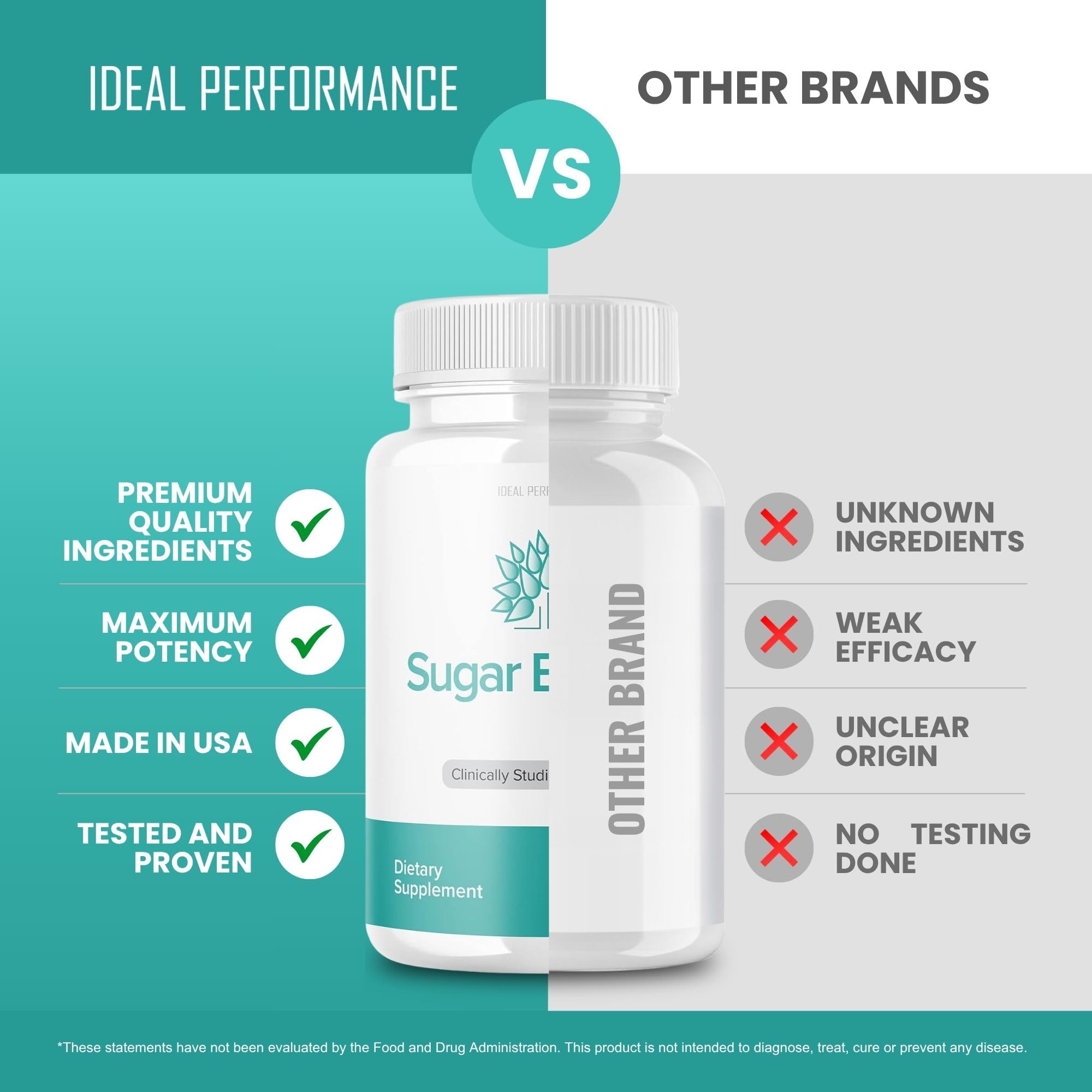 IDEAL PERFORMANCE frasco de SugarBalance Max en cocina mostrando uso cotidiano