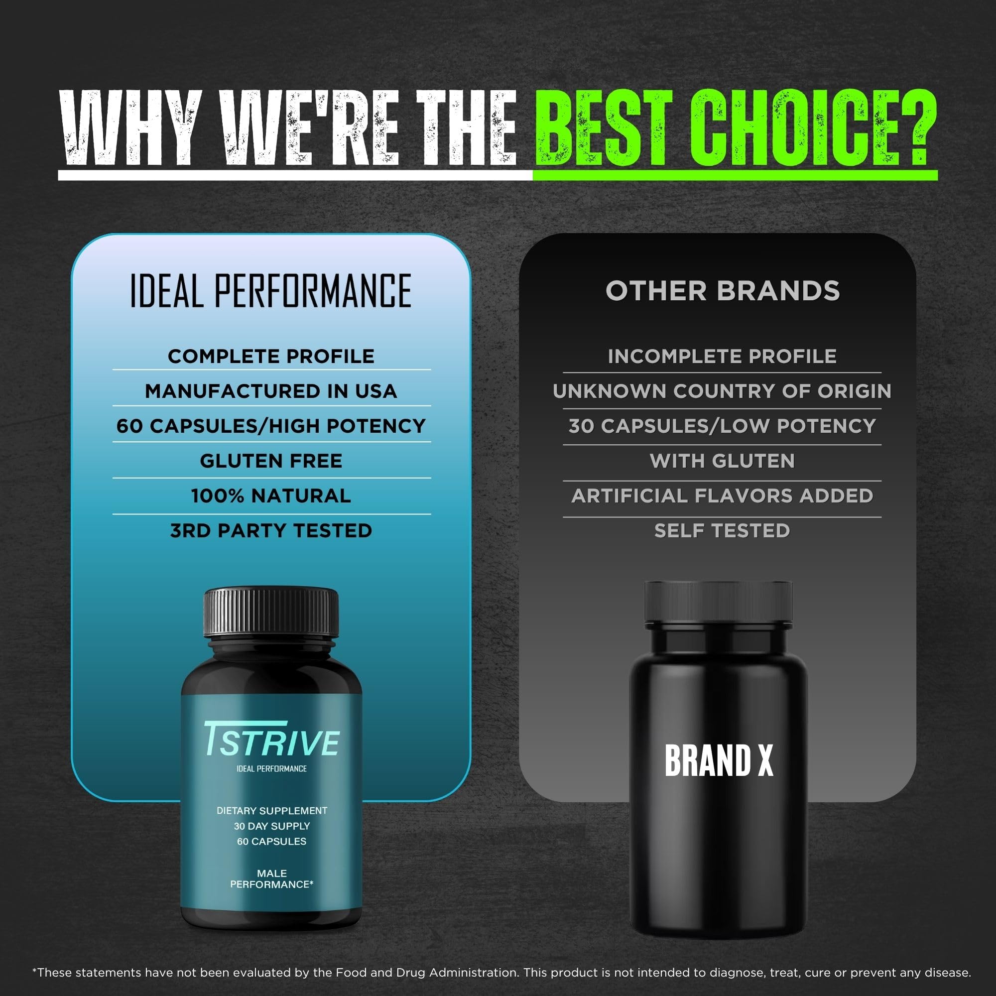 IDEAL PERFORMANCE cápsulas Tstrive en mesa con vaso y fruta para estilo de vida activo