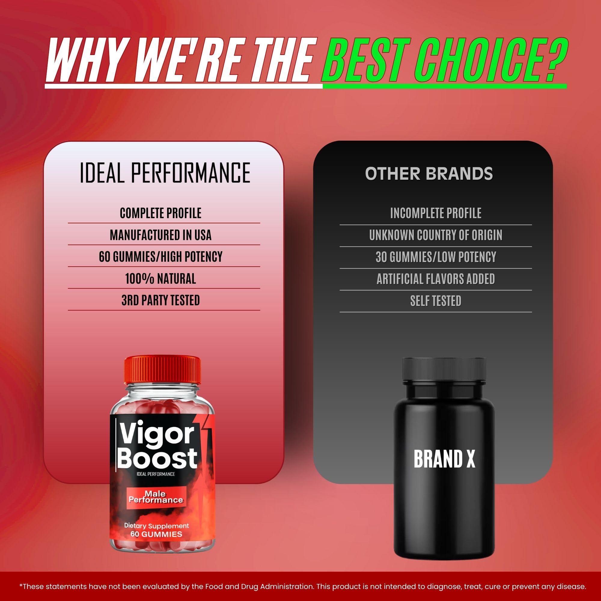 IDEAL PERFORMANCE pack de dos envases para mayor duración y ahorro por compra