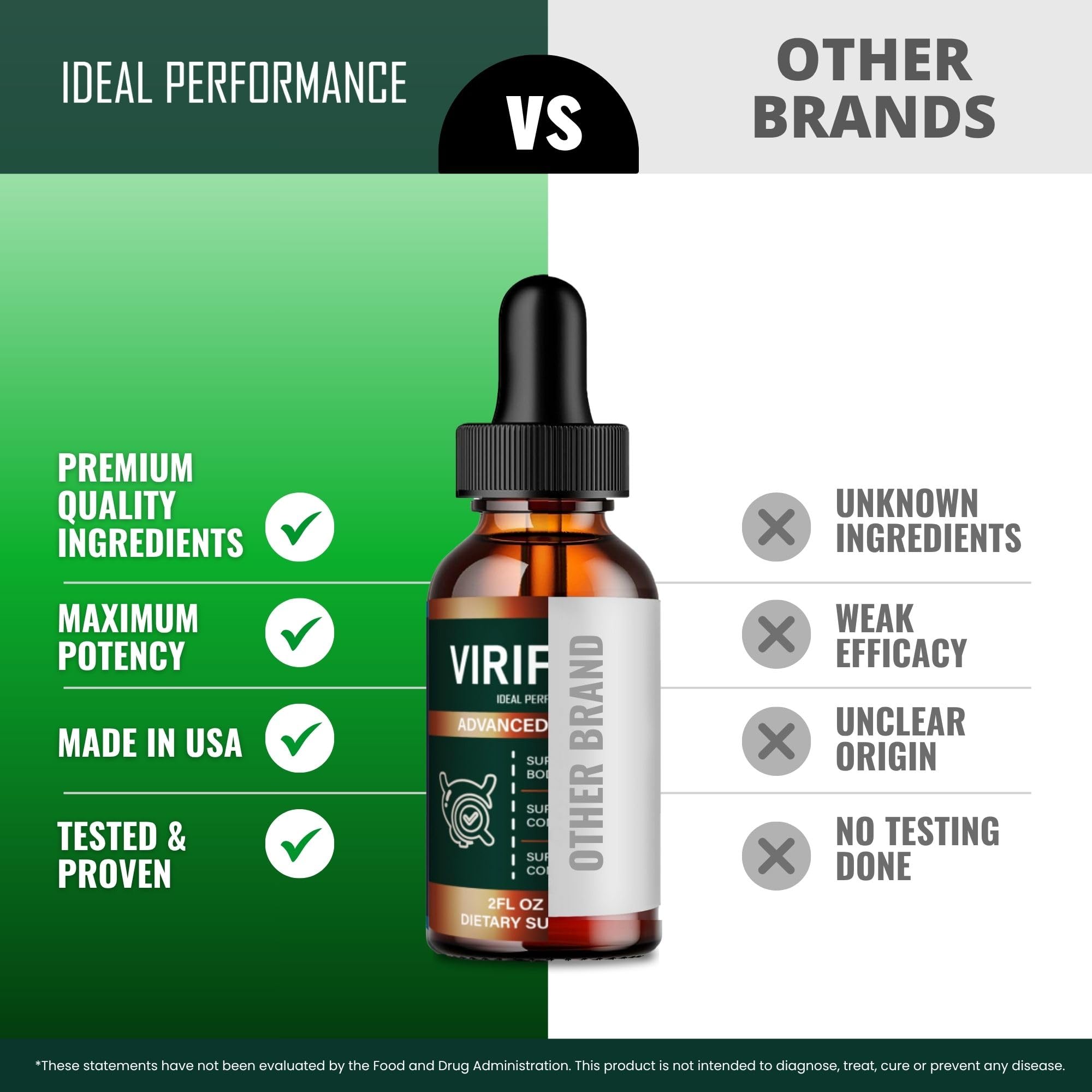 IDEAL PERFORMANCE ViriFlow en ambiente de baño, integración a rutina diaria