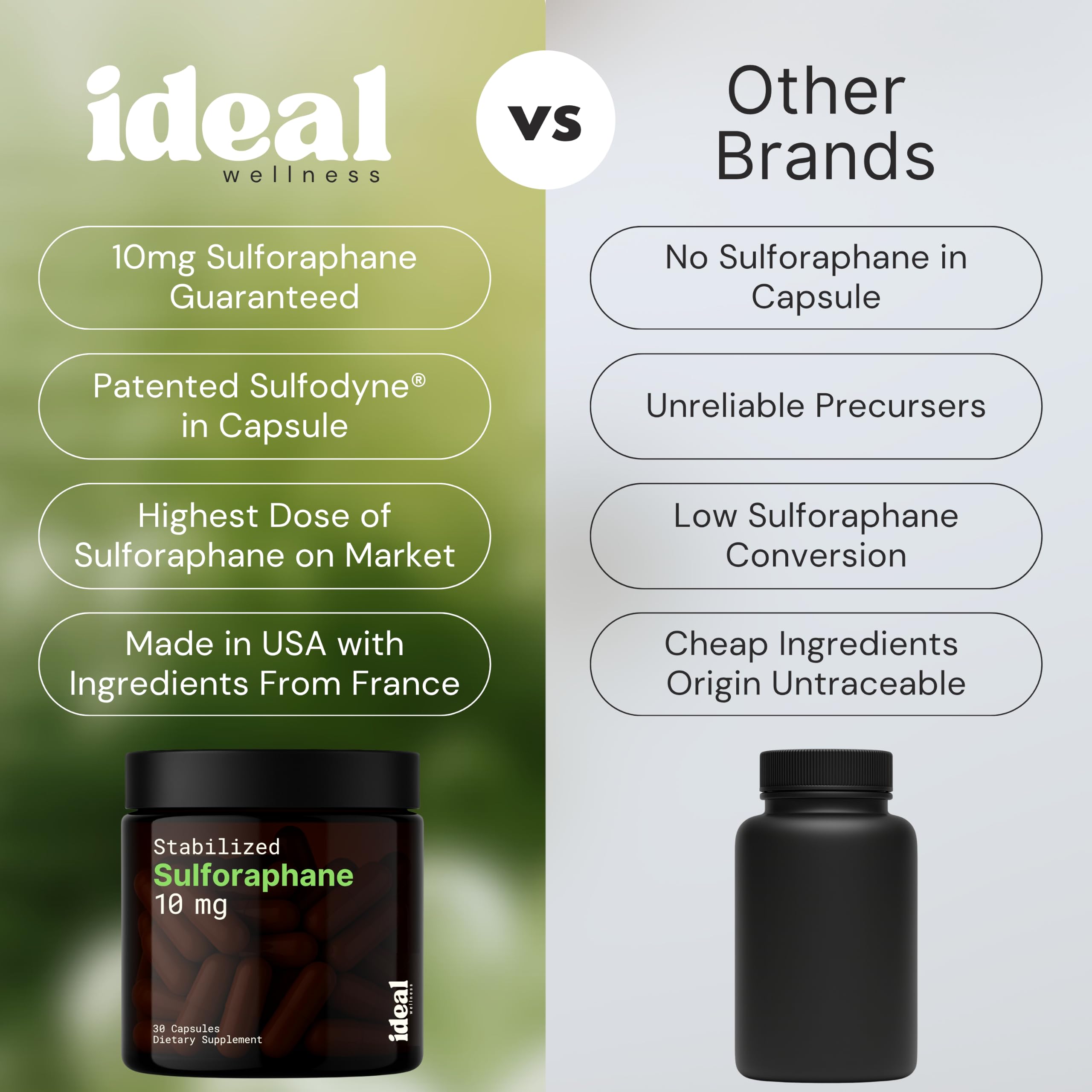Ideal Wellness brotes de brócoli junto a la cápsula para comparar potencia