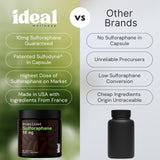 Ideal Wellness brotes de brócoli junto a la cápsula para comparar potencia