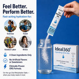Ideal360 comparación de tamaño en mano para referencia de porción