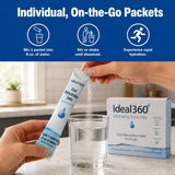 Ideal360 polvo disolviéndose en agua para rehidratación rápida